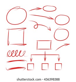 red hand drawn diagram and organization chart