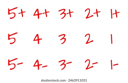 red handwritten all education number grades, homework score vector set