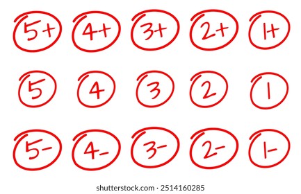 red handwritten all education number grades, homework score vector set