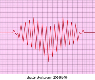 red heart beats with cardiogram