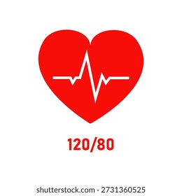 A red heart shape shows a white heartbeat line inside it. Below the heart, the blood pressure reading of 120 over 80 is shown. This reflects health metrics. Vector illustration