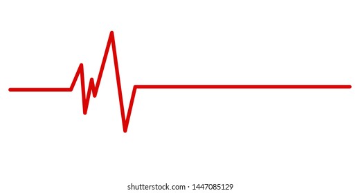 Red Heartbeat line isolated on white background. Heartbeat icon. 