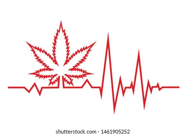 Red heartbeat with medical marjuana. White background.