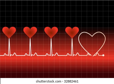 Red heartbeats