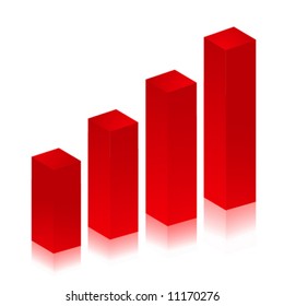 Red histogram on white background