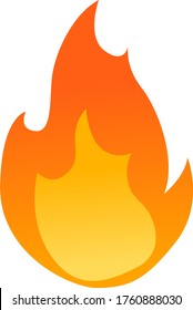 red hot burning flame isolate in white
