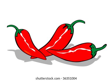 red hot chili pepper