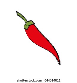 red hot chili pepper