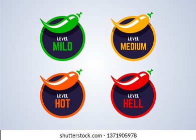 Red hot chili peppers strength indicator. Mild, medium, hot and hell spice level. Vector illustration.