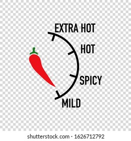 red hot chilli pepper level isolated vector illustration