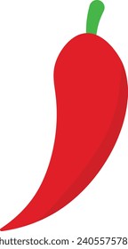 Ilustración de vectores chillones y calientes rojos
