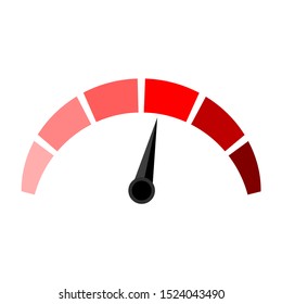 Red indicate credit score, high and low. Rating score high credit meter, indicator measurement. Vector illustration