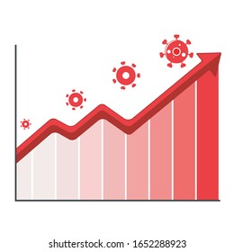 Red Infographic. Bacteria Coronavirus chart. Epidemic diagram COVID-19. Vector illustration