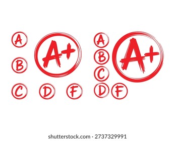Red ink grades A B C D F and A+ on white background