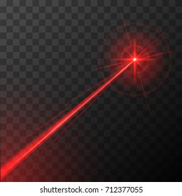 Red Laser Effect Stock Vector (Royalty Free) 712377055 | Shutterstock