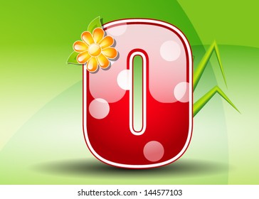 Red letter O with spots