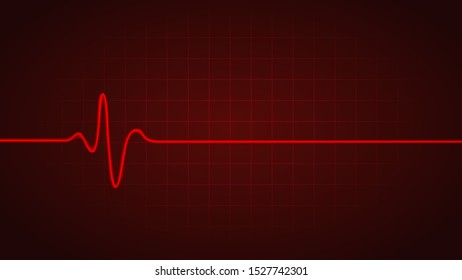 Red line shows Heart rate while dead on chart of monitor . Illustration about heart failure.