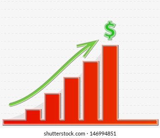 red lined graph growing to the highes line with symbol for money on the top and growing arrow