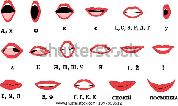 Red Lips Sync Frames Mouth Animation Stock Vector Royalty Free