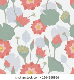 Red Lotus Silk Vector Repeat Pattern.