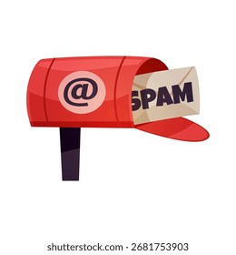 A red mailbox with the symbol on it has a spam letter sticking out of it.