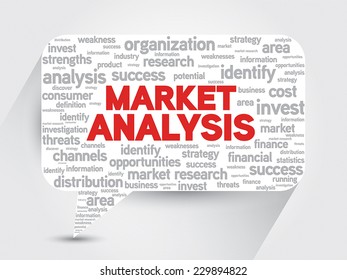 Red Market Analysis concept word cloud message bubble