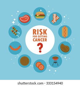 Red Meat And Processed Meat Flat Stylish Icons. Risk For Getting Cancer Concept. Vector Illustration