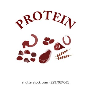 Red meat themed background with protein text