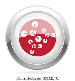 Red Molecules icon on chrome web button