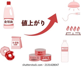Red monochrome illustration of a set of items that will increase in price, cooking oil, flour, canned fish, mineral water, gas, electricity.[Japanese translation = "price increase"]