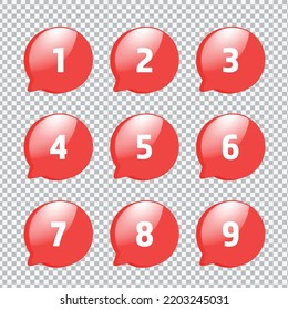 Red Numbers Message icon notification.