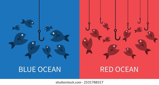 Red Ocean und Blue Ocean Geschäftsstrategie Fisch und Haken. Massen- und Nischenmarkt. Vektorgrafik, flaches Design.