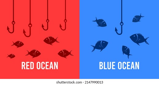 Red ocean and Blue ocean with fish. Business Opportunity Presentation Strategies