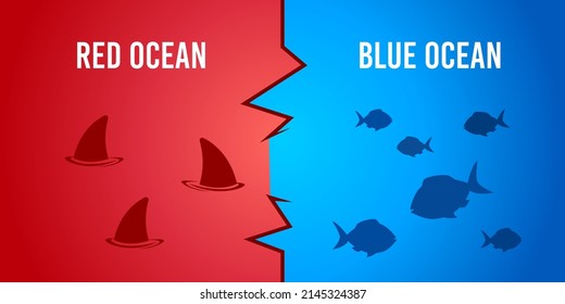 Red Ocean and Blue Ocean. Blue Ocean strategy business marketing presentation