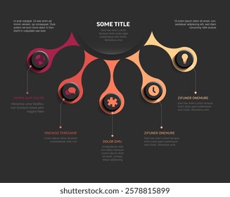 Red orange and yellow infographic features five branches with icons and informational text. Each branch is uniquely colored, highlighting different concepts with icons and text for clarity.