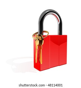 the red padlock with gold keys
