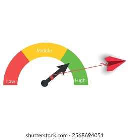 red paper airplane shooting arrow from middle to high. Idea of ​​challenge, career and change.measures risk. Low, medium, high risks. Risk meter idea concept.