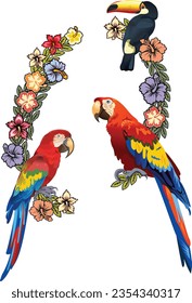 Red Parrot Scarlet Macaw Ara Macao