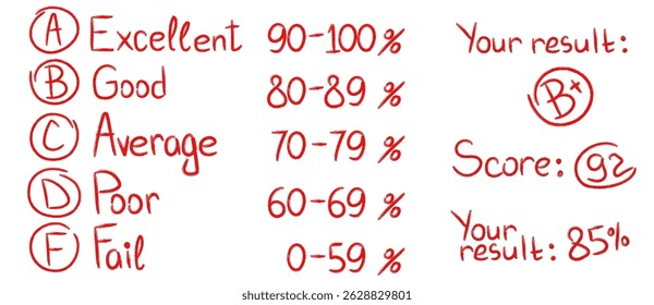 Red pen grade marks and test symbols. Vector Hand drawn school scores from A+ to F, percentages, checkboxes, stars, and comments Excellent and Fail. Doodle exam elements for educational design. 