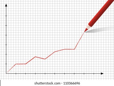 Red pencil drawing positive graph