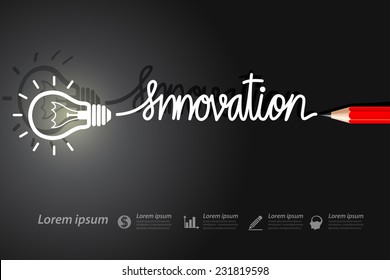 Red pencil write  innovation with light bulbs on background