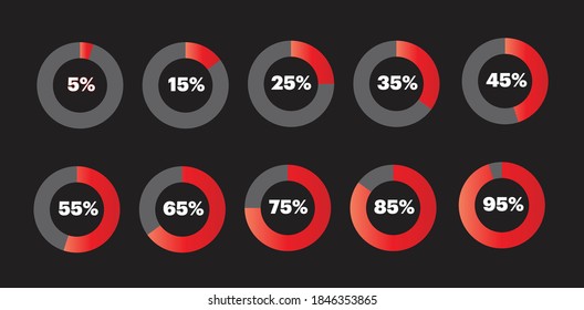 Gráficos de tubería rojos en varias cantidades