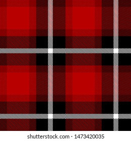 Red Plaid Checkered Fabric Pattern