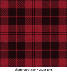 Red plaid tartan fabric 2