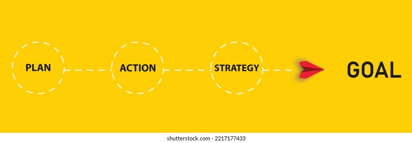 red plane blueprint,
Goal flies by completing the action, strategy missions.
Project tracking, goal tracking, task completion
aim, idea concept.