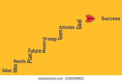 plano de avião vermelho, objetivo voa completando a ação, missões de estratégia. Acompanhamento de projetos, acompanhamento de metas, objetivo de conclusão de tarefas, conceito de ideias.