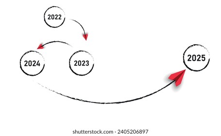 The red plane flies to the year 2025, passing the year 2023 and 2024. Project tracking, target tracking, mission completion purpose, idea concept.