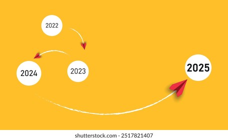 Red plane flying from 2024 to 2025. Business creativity new idea discovery innovation technology.New year idea concept.