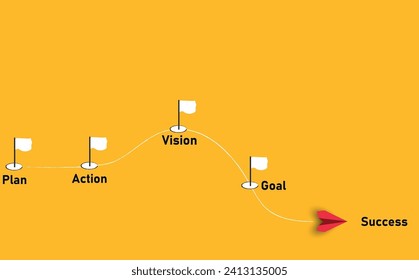red plane going through workflow challenges one by one. Workflow, working process, project progress, success tracking, work experience idea concept.