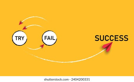 Red planes represent the cycle to success.
Try, fail, try again, the result is success.